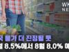 미국 물가 더 진정될 듯 ‘7월 8.5%에서 8월 8.0% 예상’