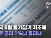 미국 8월 물가잡기 저조해 내주 금리 1%나 올리나