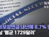 사회보장연금 내년에 8 7% 인상 예상 ‘평균 1729달러’