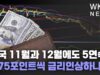 미국 11월과 12월에도 5연속 0.75포인트씩 금리인상하나