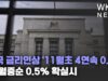 미국 금리인상 ‘11월초 4연속 0.75, 12월중순 0.5% 확실시
