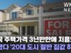 미국 주택가격 3년반만에 처음으로 내렸다 ‘20대 도시 절반 집값 하락’