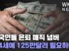 미국인들 은퇴 매직 넘버 ‘64세에 125만달러 필요하다’