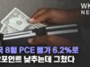 미국 8월 PCE 물가 6.2%로 0.2포인트 낮추는데 그쳤다