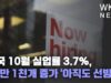미국 10월 실업률 3.7%, 26만 1천개 증가 ‘아직도 선방 중’