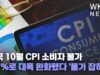 미국 10월 CPI 소비자 물가 7.7%로 대폭 완화됐다 ‘물가 잡히나’