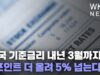 미국 기준금리 올 12월부터 내년 3월까지 1포인트 더 올려 5% 넘는다