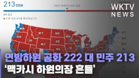 연방하원 공화 222 대 민주 213 ‘맥카시 하원의장 흔들’