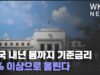 미국 내년 봄까지 기준금리 5%이상으로 올린다