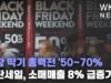 불황 막기 총력전 ‘50~70% 폭탄세일, 소매매출 8% 급증기대’