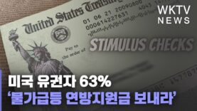 미국 유권자 63% ‘물가급등 연방지원금 보내라’