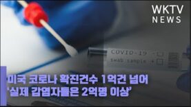 미국 코로나 확진건수 1억건 넘어 ‘실제 감염자들은 2억명 이상’