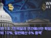 워싱턴 1조 7천억달러 연간예산안 확정 ‘국방비 10%, 일반예산 6% 증액’