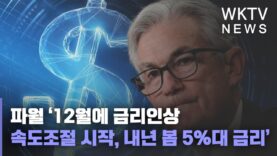 파월 ‘12월에 금리인상 속도조절 시작, 내년 봄 5%대 금리’