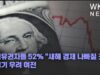 미국유권자들 52% “새해 경제 나빠질 것” 불경기 우려 여전
