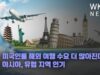 내년 미국인들 해외 여행 수요 더 많아진다 특히 아시아, 유럽 지역 인기