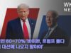 미국민 60~70% ‘바이든, 트럼프 둘다 차기 대선에 나오지 말아야’