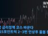 미국 금리정책 코스 바꾼다 ‘0 25포인트씩 2~3번 인상후 올봄 중지’