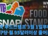 미국 푸드스탬프 3월 1일부터 가구당 월 95달러이상 줄어든다