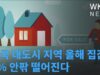 미국 대도시 지역 올해 집값 5% 안팎 떨어진다