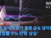미국 일자리 증가 올해 급속 냉각된다 ‘실업률 5% 안팎 상승’