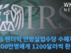IRS 팬더믹 연방실업수당 수혜자들 1200만명에게 1200달러씩 환급