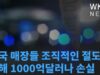 미국 매장들 조직적인 절도로 한해 1000억달러나 손실