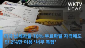 미국 납세자들 70% 무료파일 자격에도 단 2%만 이용 ‘너무 복잡’