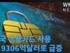미국 신용카드 사용 빚 9306억달러로 급증