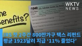 IRS 첫 2주간 800만가구 택스 리펀드 평균 1923달러 지급 ‘11% 줄었다’