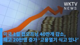 미국 1월 잡오프닝 40만개 감소, 해고 20만명 증가 ‘고용열기 식고 있나’