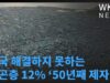 미국 해결하지 못하는 빈곤층 12% ‘50년째 제자리’