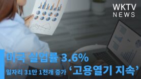 미국 2월 실업률 3 6%, 일자리 31만 1천개 증가 ‘고용열기 지속’