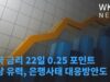 미국 금리 22일 0 25 포인트 인상 유력, 은행사태 대응방안도 제시