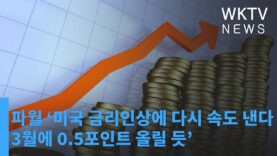 파월 ‘미국 금리인상에 다시 속도 낸다, 3월에 0 5포인트 올릴 듯’