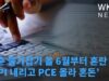 연준 물가잡기 올 6월부터 혼란 온다 ‘CPI 내리고 PCE 올라 혼돈’