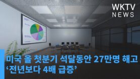 미국 올 첫분기 석달동안 27만명 해고 ‘전년보다 4배 급증’