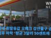 미국내 휘발유값 오페크 감산불구 곧 정점후 하락 ‘평균 3달러 50센트에 안정’