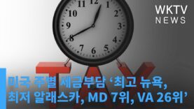 미국 주별 세금부담 ‘최고 뉴욕, 최저 알래스카, MD 7위, VA 26위’