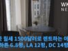 미국 월세 1500달러로 렌트하는 아파트 크기 ‘맨하튼 6 8평, LA 12평, DC 14평’