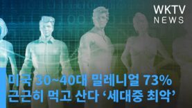 미국 30~40대 밀레니얼 73% 근근히 먹고 산다 ‘세대중 최악’