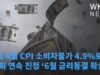 미국 4월 CPI 소비자물가 4 9%로 10회 연속 진정 ‘6월 금리동결 확실시’