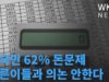 미국민 62% 돈문제 다른이들과 의논 안한다