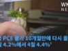 미국 PCE 물가 10개월만에 다시 올랐다 ‘3월 4.2%에서 4월 4.4%’
