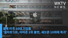 올해 미국 10대 기업들 ‘월마트 1위, 아마존 2위 불변, 세브론 10위에 복귀’