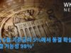 미국 6월 기준금리 5%에서 동결 확실시 ‘동결 가능성 98%’