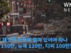 미국 재정적 안정에 얼마 있어야 하나 ‘LA 150만, 뉴욕 120만, 디씨 100만달러’