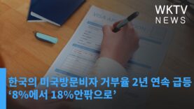 한국의 미국방문비자 거부율 2년 연속 급등 ‘8%에서 18%안팎으로’