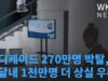 메디케이드 270만명 박탈, 이달내 1천만명 더 상실 우려