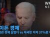 바이든 경제 ‘백악관 경제 살렸다 vs 미국민 지지 37%로 낙제점’